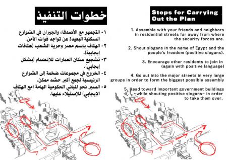 A translated page from the Egpytian pamphlet, "How to Protest Intelligently"